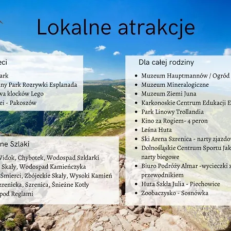 Apart-invest Park C15-dostep Do Strefy Szklarska Poręba